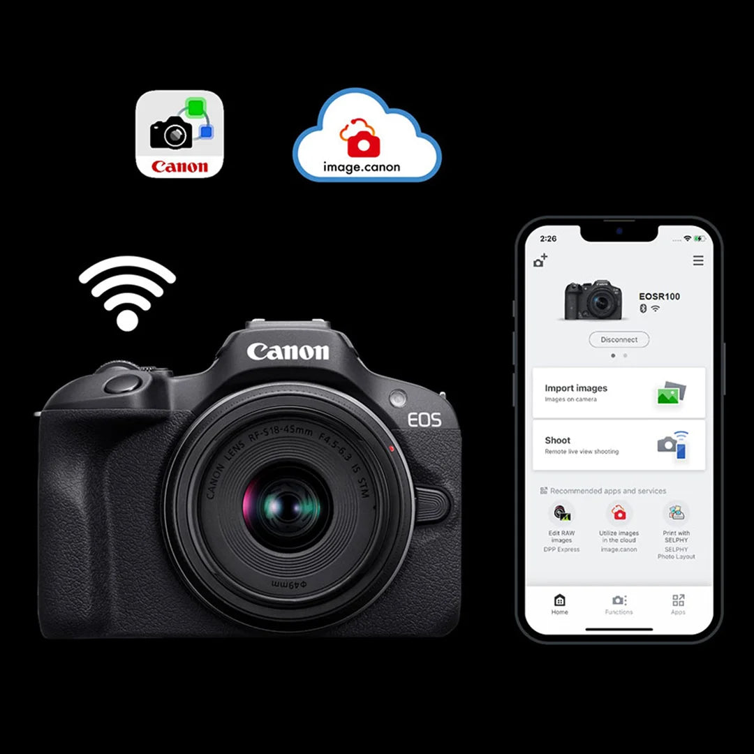 Canon EOS R100 Camera Kit Giveaway - Ended